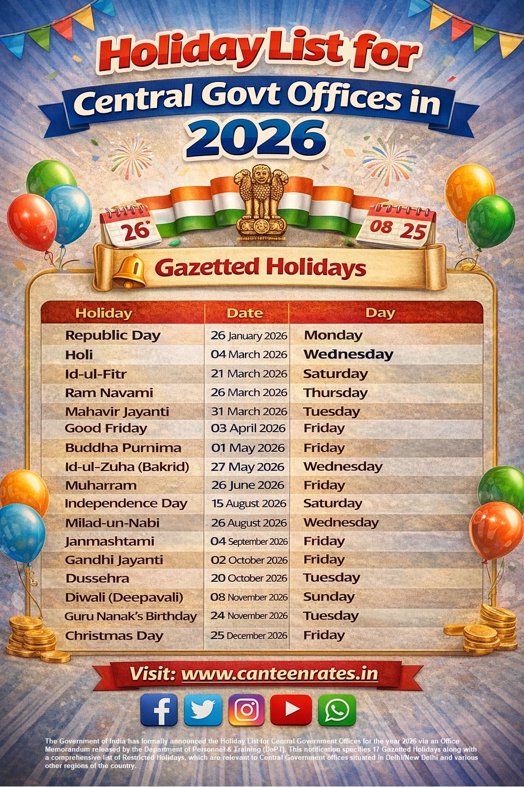 CSD AFD Canteen Holidays and Timings 2026