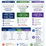 samsung split ac price list in csd canteen apil 2026