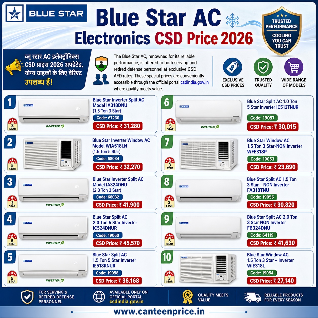 Blue Star AC CSD Price List 2026 updated