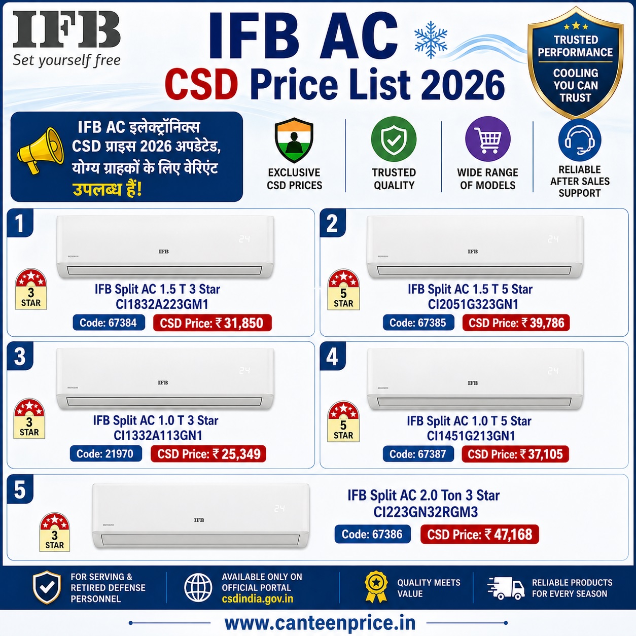 CSD AFD IFB AC Price List 2026 updated