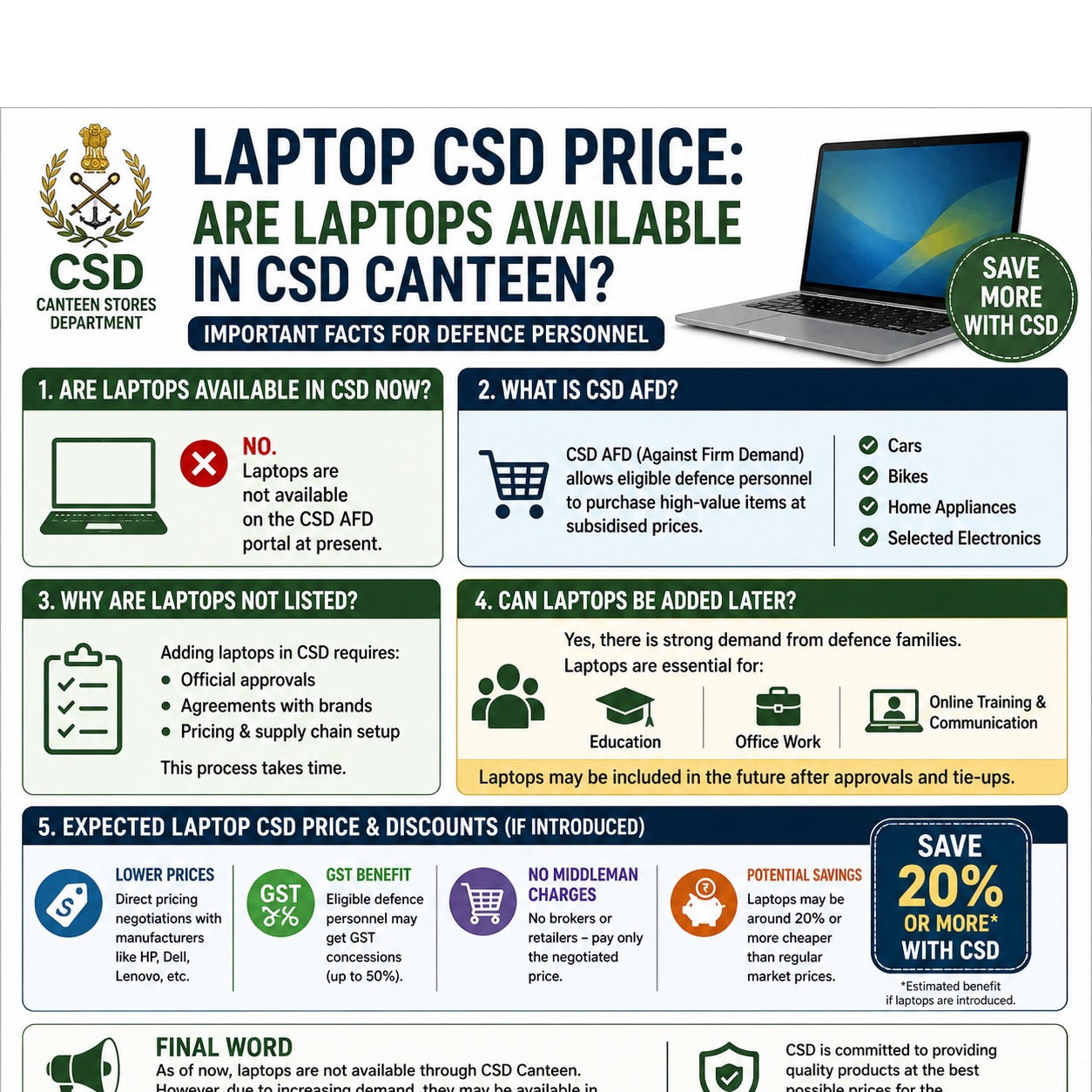 CSD Canteen Laptop Price List 2026 Updated